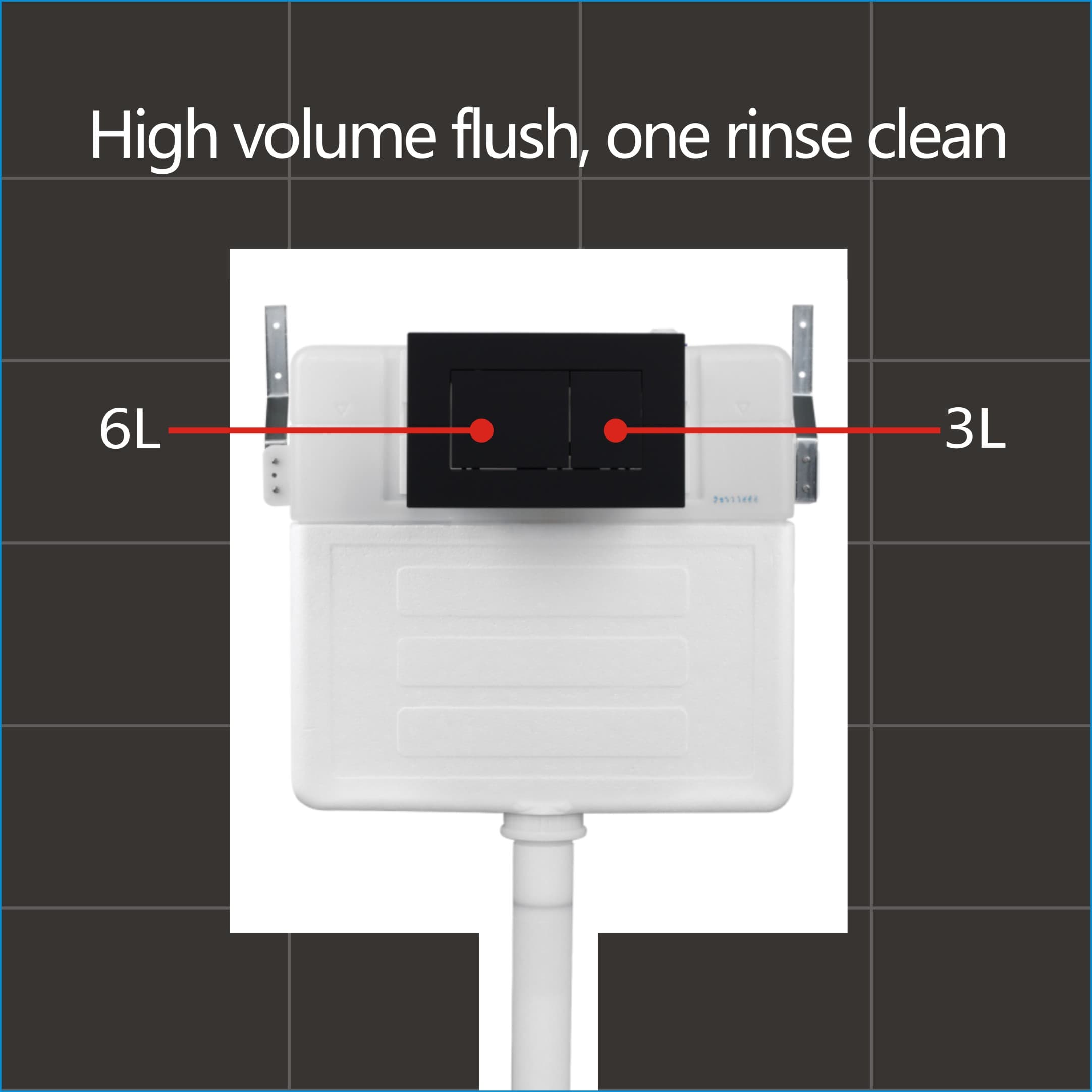 Dual-speed energy-saving flushing tank