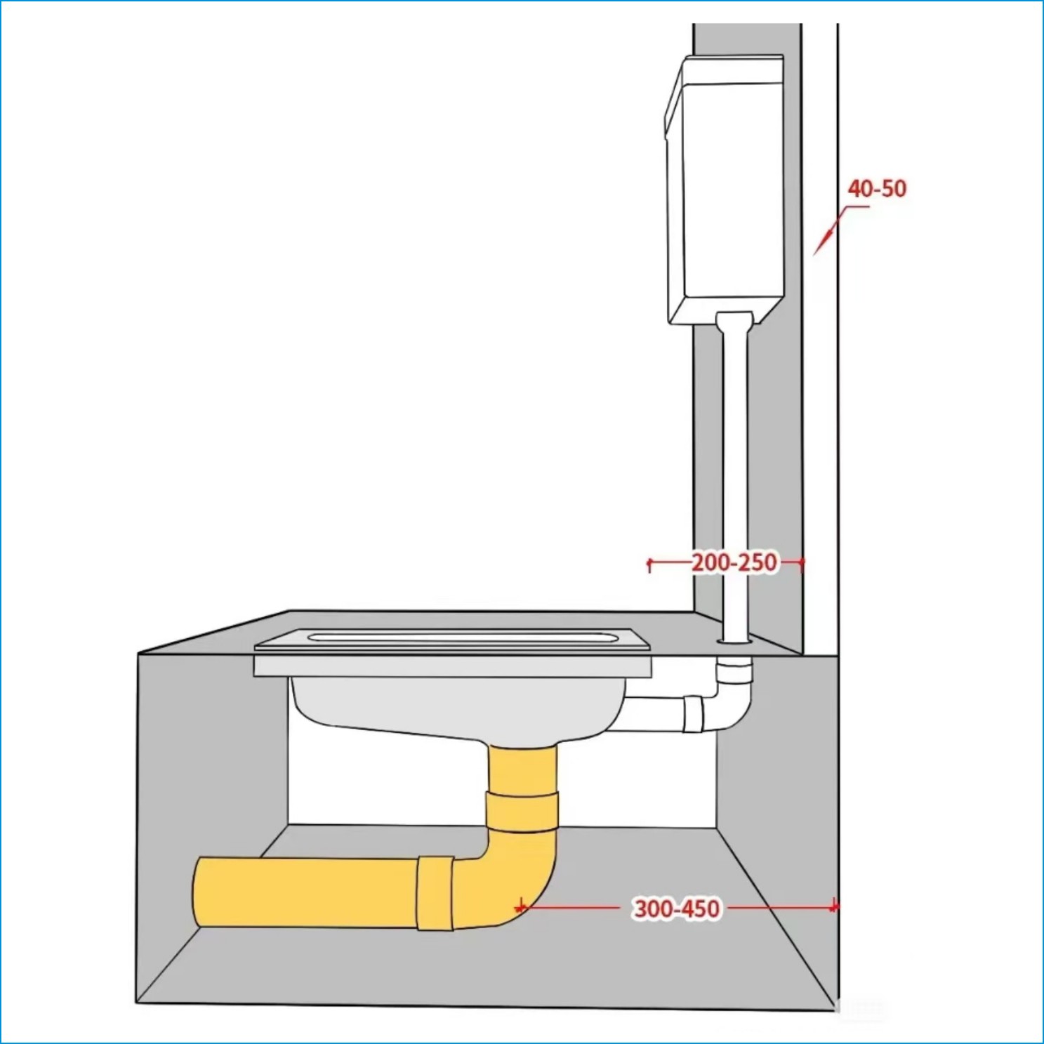 Hospitality toilet tank solutions