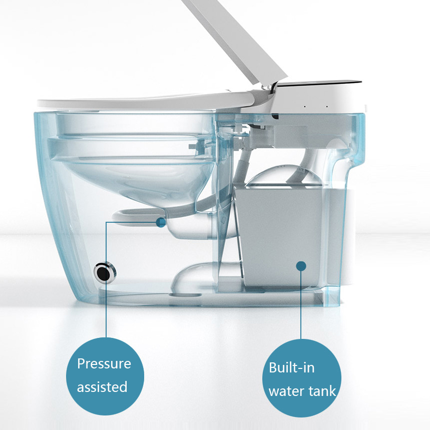 smart toilet with adjustable water pressure