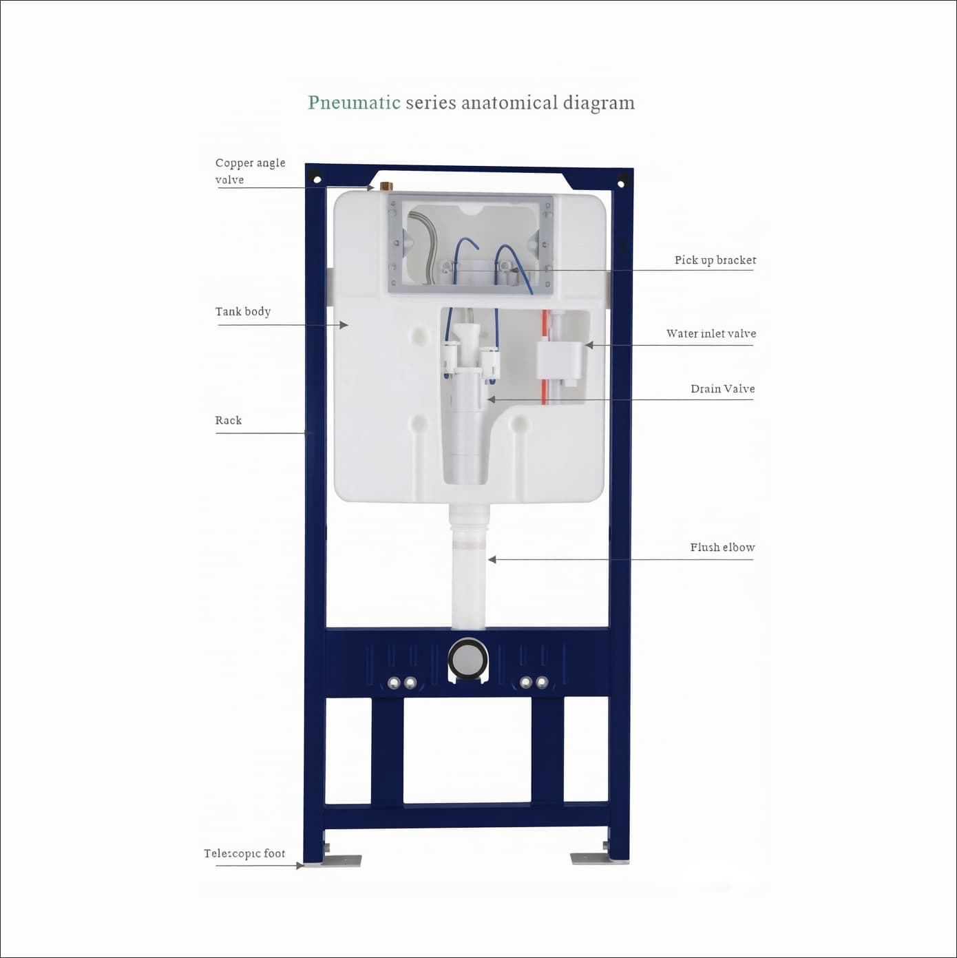 Water-Saving Concealed Cistern with Metal Frame